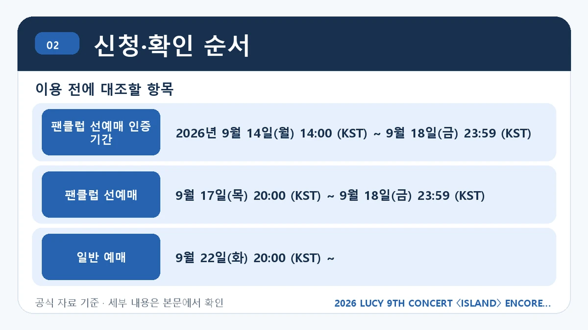 2026 LUCY 9TH CONCERT 〈ISLAND〉 ENCORE IN SEOUL 예매 일정·티켓 가격·공연장 신청·확인 순서 핵심 정보를 정리한 안내 이미지
