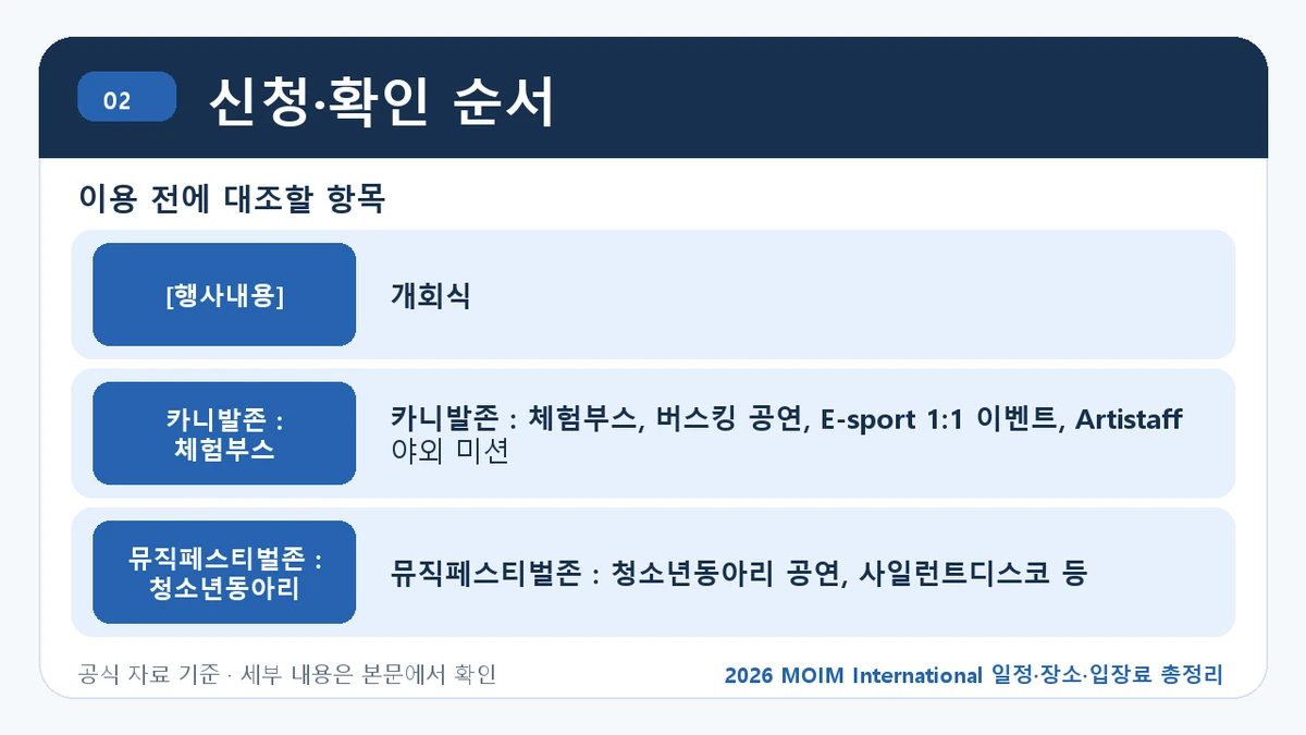 2026 MOIM International 일정·장소·입장료 총정리 신청·확인 순서 핵심 정보를 정리한 안내 이미지