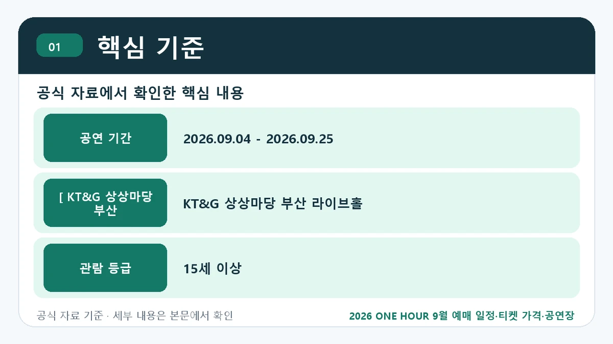 2026 ONE HOUR 9월 예매 일정·티켓 가격·공연장 핵심 기준 핵심 정보를 정리한 안내 이미지