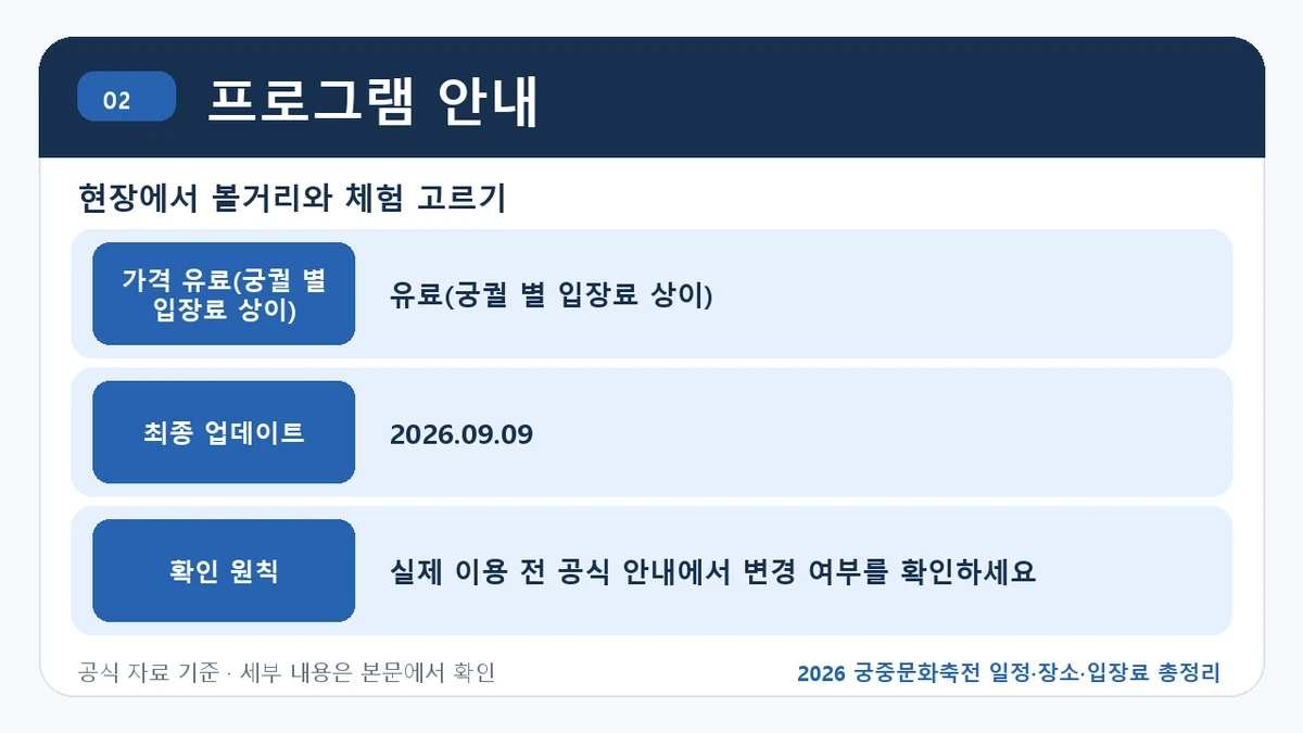 2026 궁중문화축전 일정·장소·입장료 총정리 프로그램 안내 핵심 정보를 정리한 안내 이미지