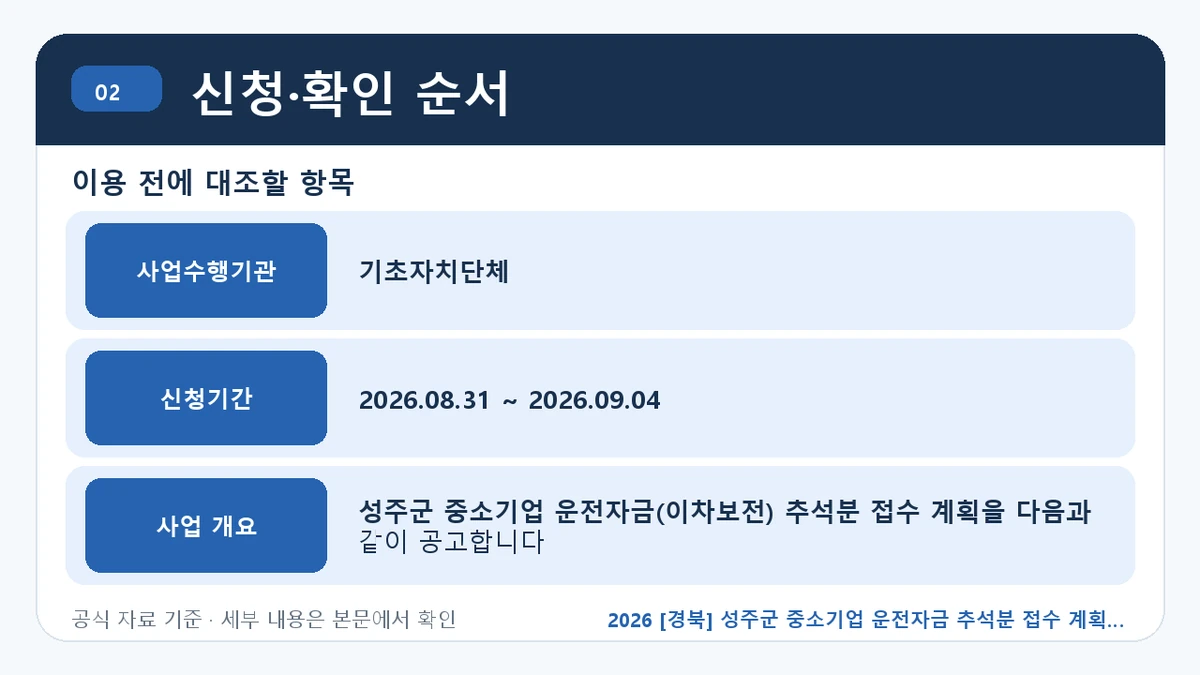 2026 [경북] 성주군 중소기업 운전자금 추석분 접수 계획 지원대상·신청절차·문의처 신청·확인 순서 핵심 정보를 정리한 안내 이미지