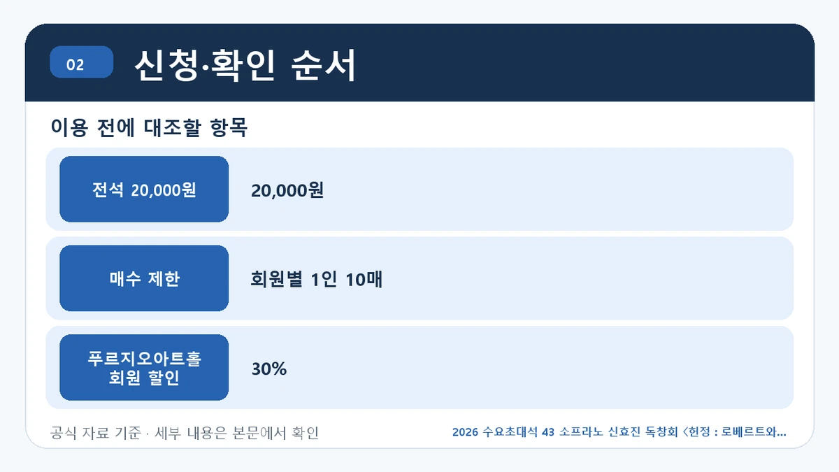 2026 수요초대석 43 소프라노 신효진 독창회 〈헌정 : 로베르트와 클라라 사랑으로 예매 방법·관람일정·좌석 가격 신청·확인 순서 핵심 정보를 정리한 안내 이미지