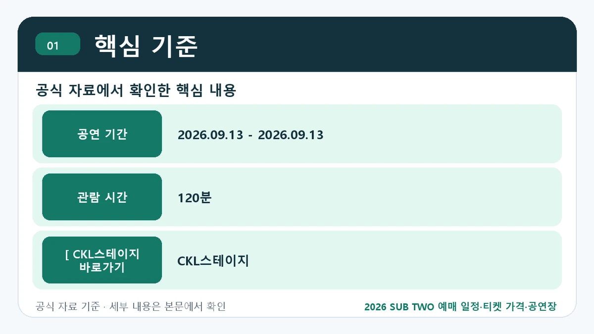 2026 SUB TWO 예매 일정·티켓 가격·공연장 핵심 기준 핵심 정보를 정리한 안내 이미지