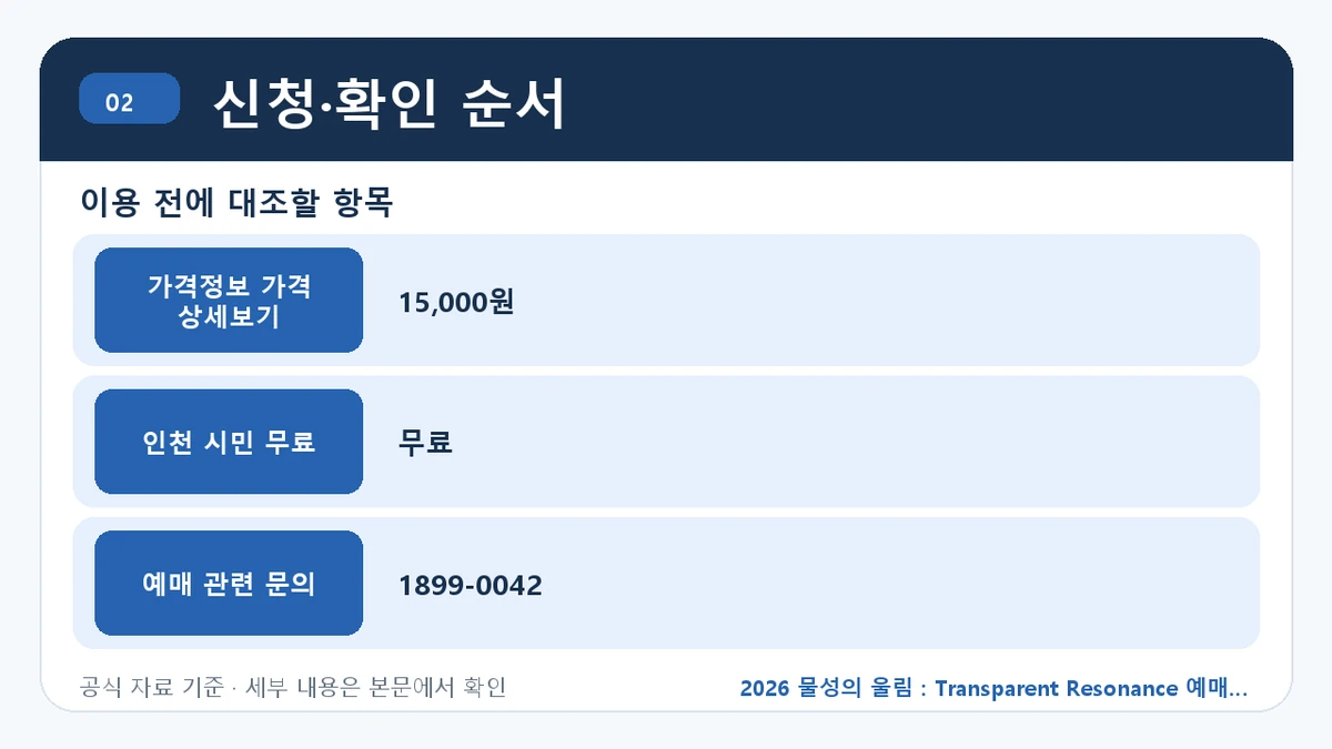 2026 물성의 울림 : Transparent Resonance 예매 일정·티켓 가격·공연장 신청·확인 순서 핵심 정보를 정리한 안내 이미지