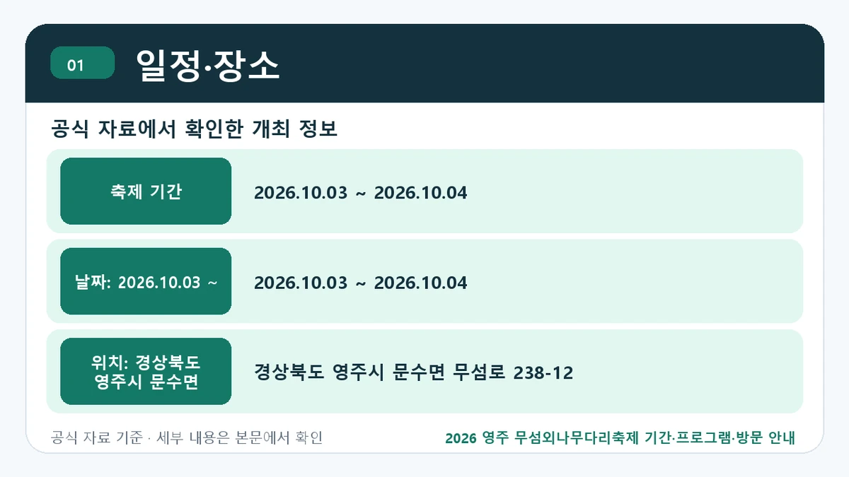2026 영주 무섬외나무다리축제 기간·프로그램·방문 안내 일정·장소 핵심 정보를 정리한 안내 이미지